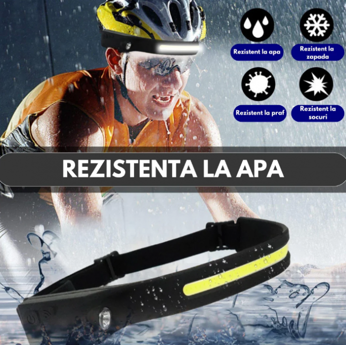 Lanternă Frontală LED Panoramică