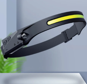 Lanternă Frontală LED Panoramică