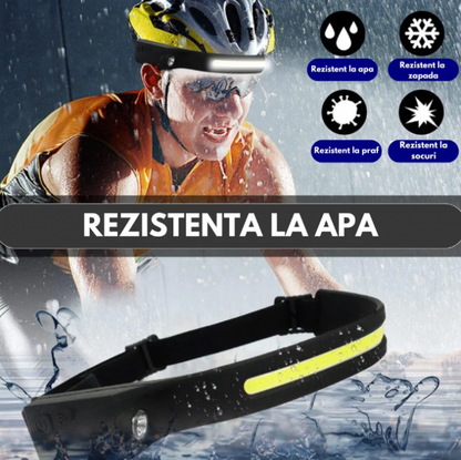 Lanternă Frontală LED Panoramică