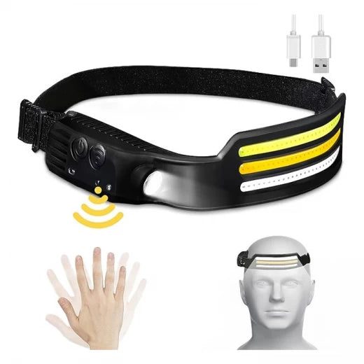 Lanternă Frontală LED cu Senzor Mișcare